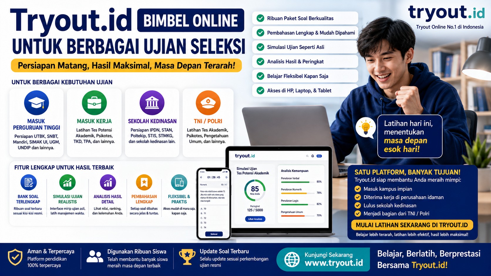 bimbel online