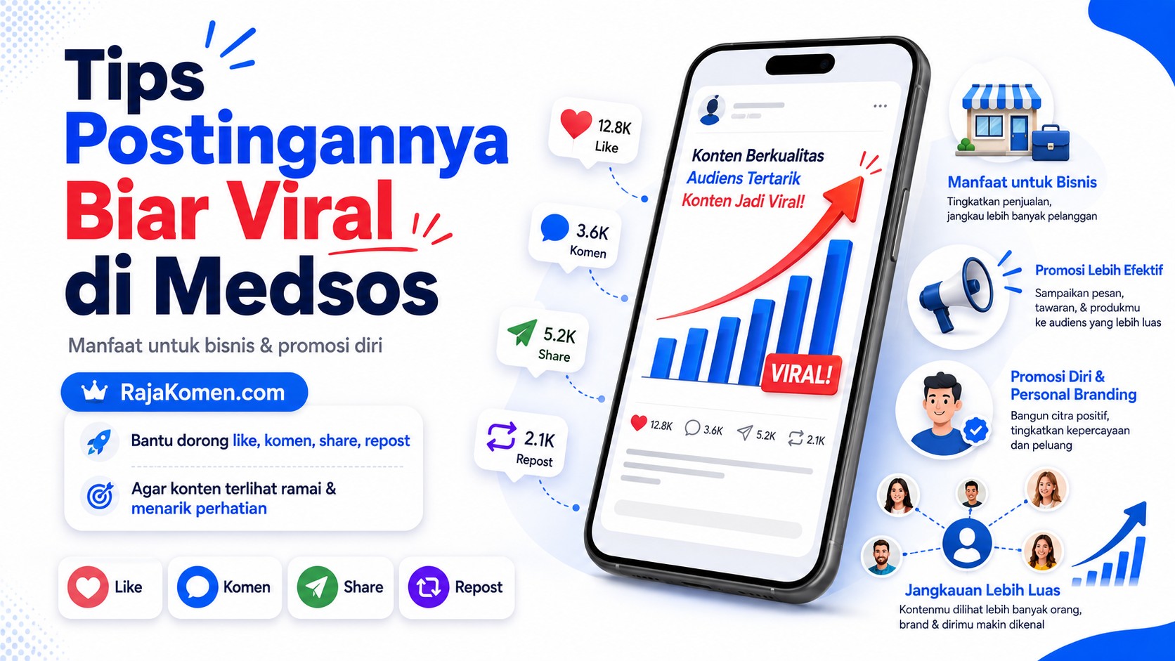 tips postingan viral